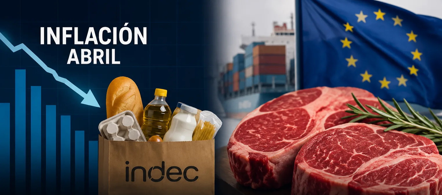 Lo que tenés que saber: hoy se conocerá el dato de inflación de abril y oportunidad para la carne argentina en Europa